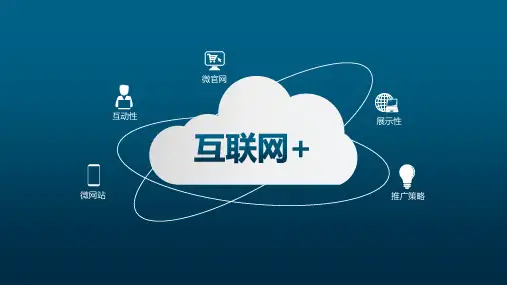 互联网云计算大数据科技商业计划书PPT模板