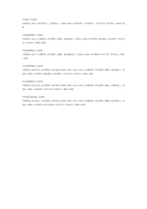 单面板工艺流程