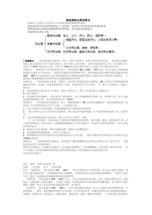 热处理的分类及特点