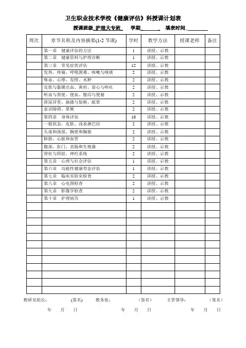 《健康评估》全套教案