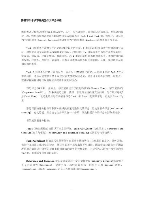 雅思大作文评分标准细则