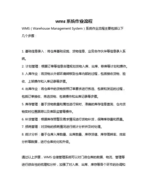 wms系统作业流程