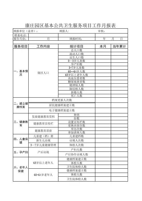 基本公共卫生服务项目工作月报表(2)