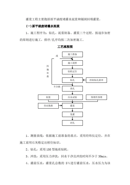 灌浆施工方案(涵洞、隧洞灌浆)