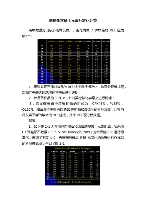 地球化学稀土元素标准化计算