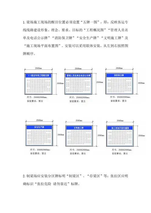 梁场标准化建设