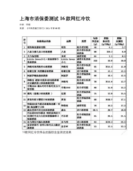 上海市消保委测试16款网红冷饮