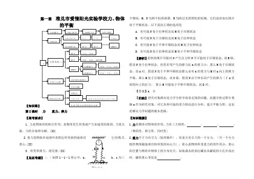 高三物理第一轮复习资料《力物体的平衡》全章内容