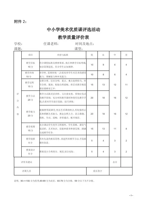 美术优质课评价表