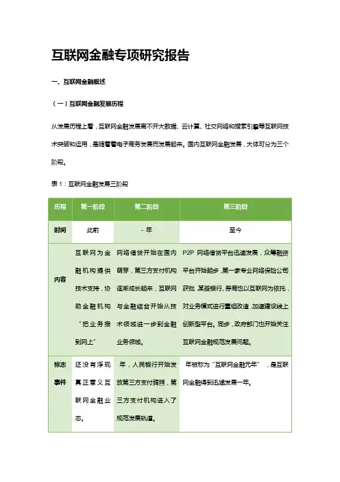互联网金融专题研究报告样本