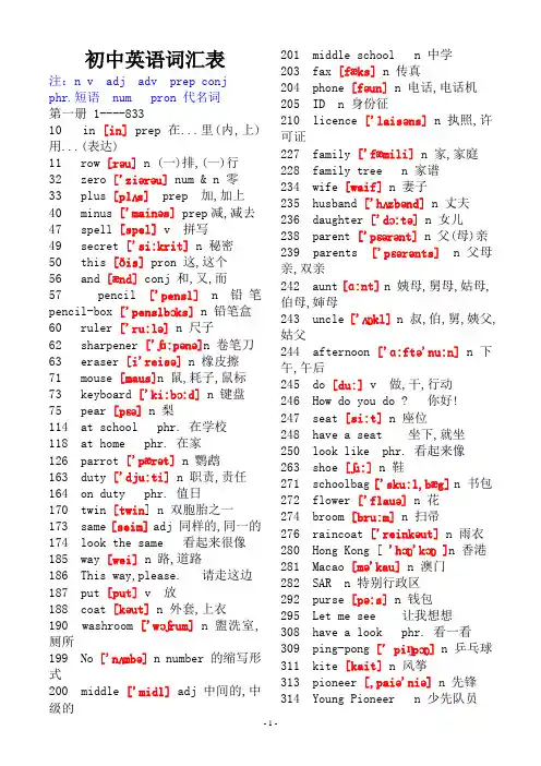 初中英语单词大全(带音标)
