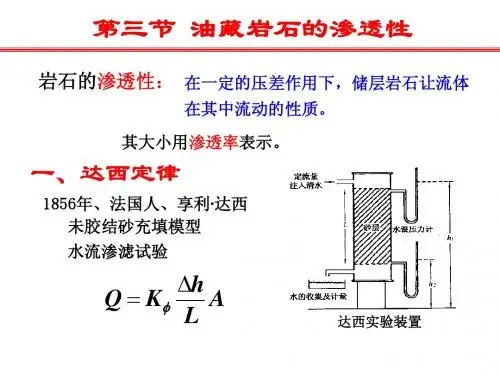 2010-10 第二章(3)岩石渗透性