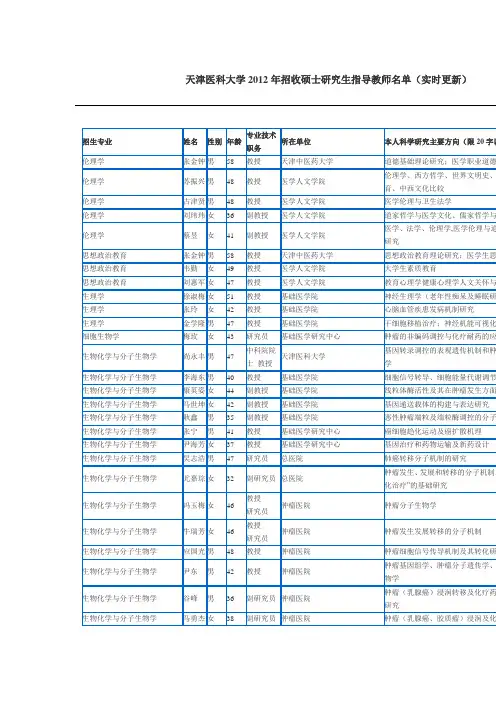 天津医科大学导师