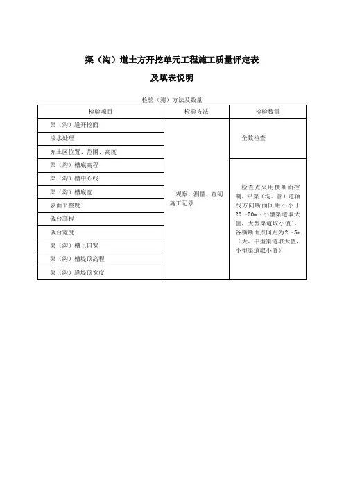 渠(沟)道土方开挖单元工程施工质量评定表及填表说明