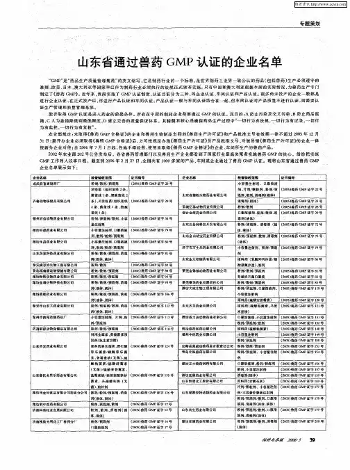 山东省通过兽药GMP认证的企业名单