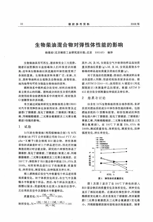 生物柴油混合物对弹性体性能的影响