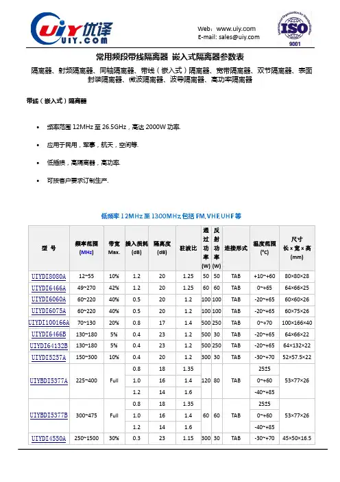 常用频段带线隔离器-嵌入式隔离器参数表