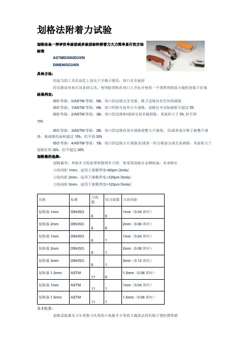 百格测试标准