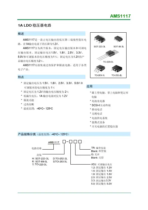 AMS1117(Q1818)(3)(1)