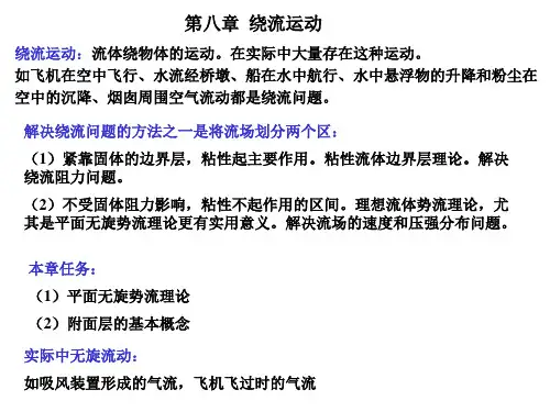 流体力学(热能)第6章 绕流运动