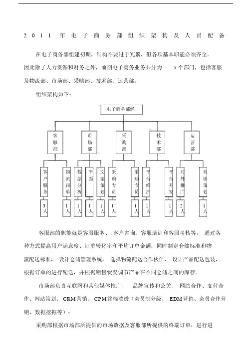 电子商务部组织架构及人员配备.docx