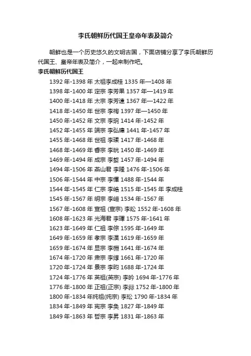李氏朝鲜历代国王皇帝年表及简介
