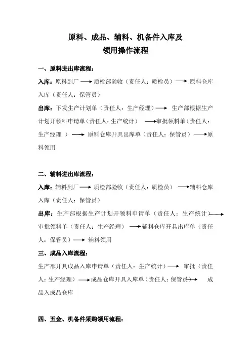 原料成品辅料等领用流程(标准版)