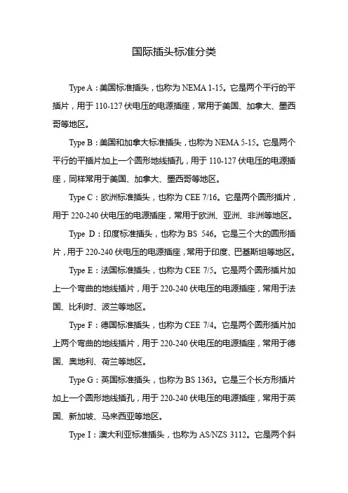 国际插头标准分类