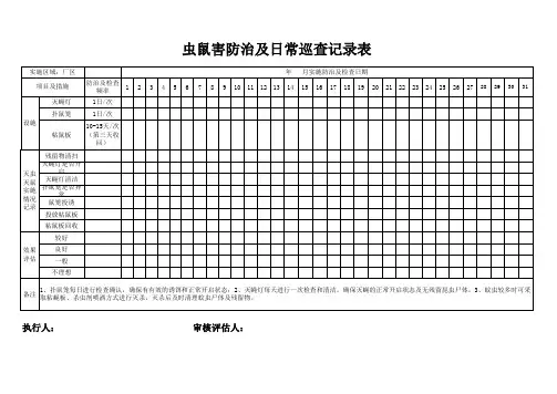 虫鼠害防治及日常巡查记录表