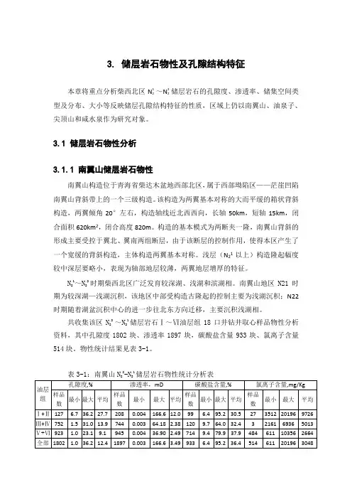 储层岩石物性及孔隙结构特征