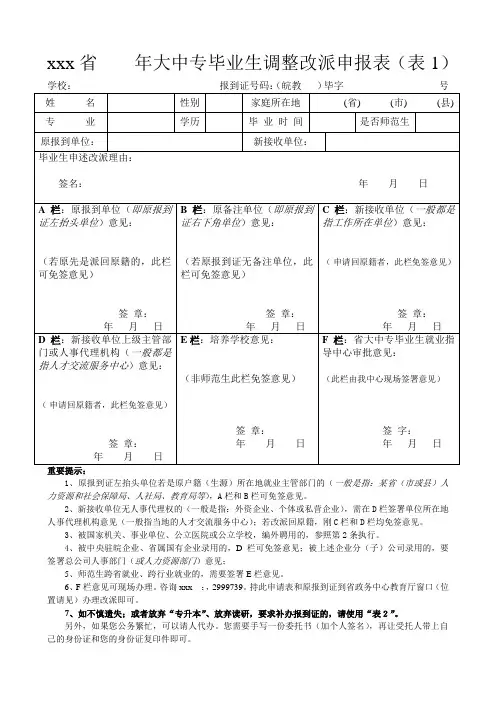 最新整理省年大中专毕业生调整改派申报表表1.doc