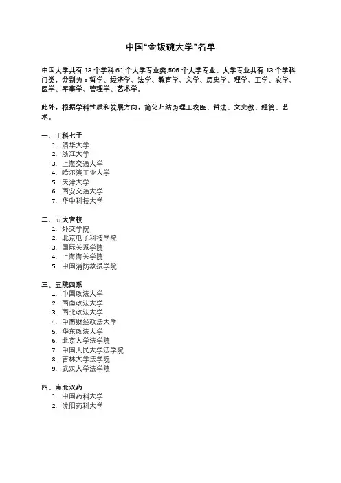 中国“金饭碗大学”名单