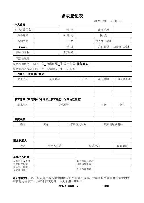 员工招聘求职登记表(模板)
