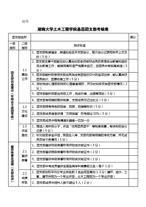 基层团支部考核表