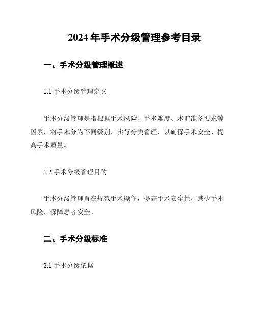 2024年手术分级管理参考目录