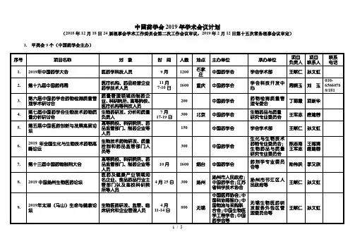 中国药学会2019年学术会议计划