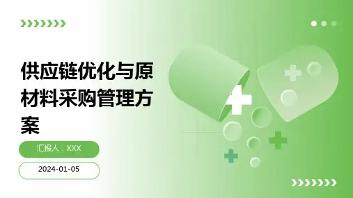 供应链优化与原材料采购管理方案