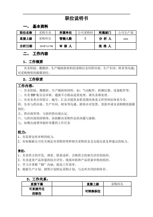 原材料采购专员职位说明书