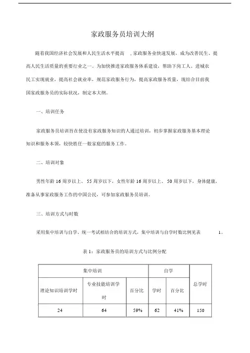 家政服务员培训大纲及教学大纲.docx