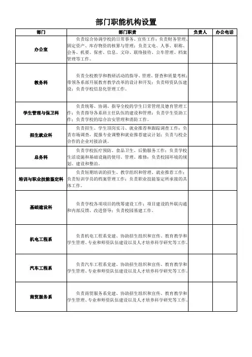 中专中职中等职业学校部门职能机构设置
