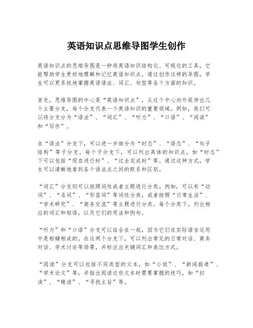 英语知识点思维导图学生创作