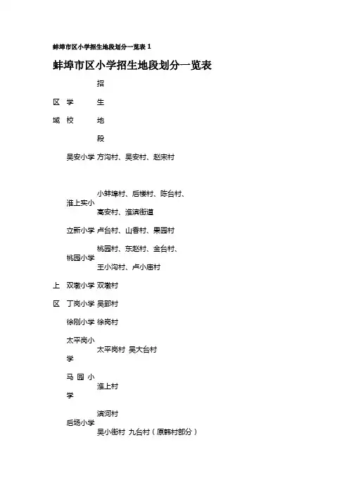 蚌埠市区小学招生地段划分一览表1