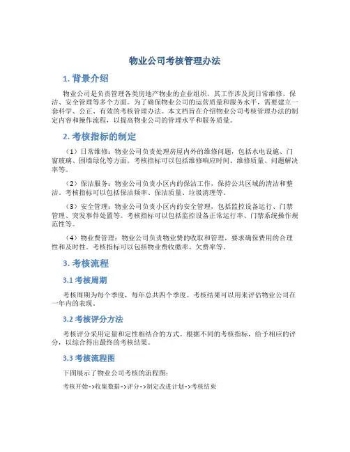 物业公司考核管理办法