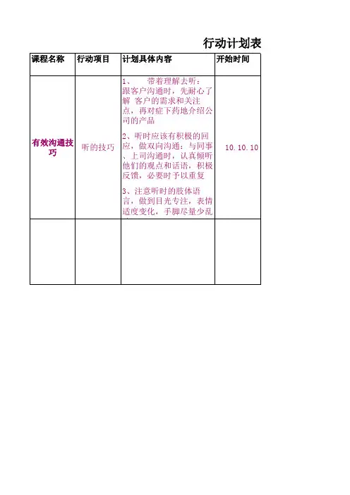 “531”计划表、行动表