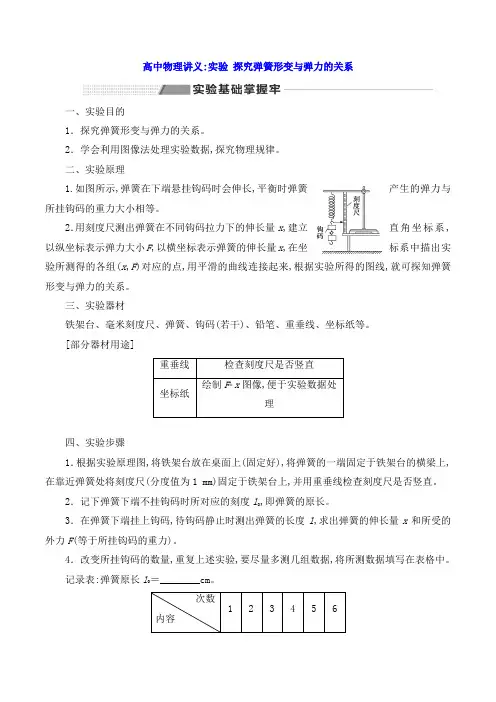 高中物理讲义：实验 探究弹簧形变与弹力的关系