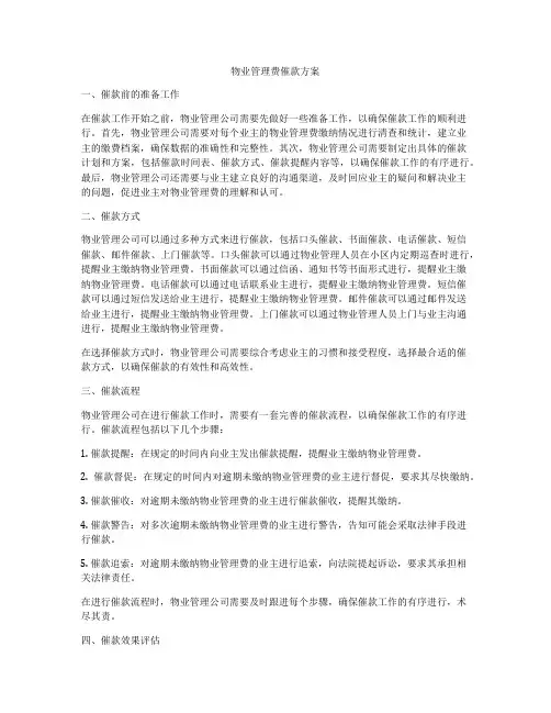 物业管理费催款方案