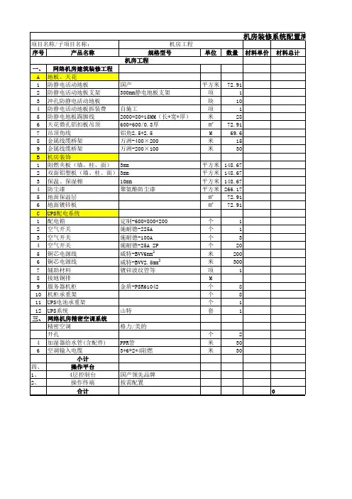 机房装修报价单