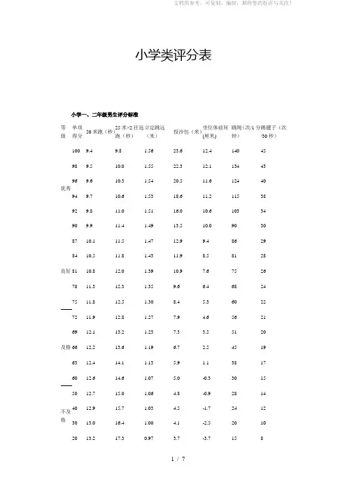 《国家学生体质健康标准》小学类评分表