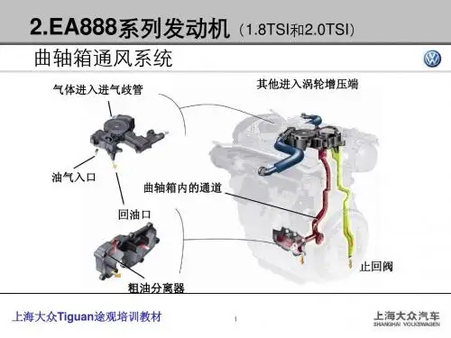 1.途观发动机......