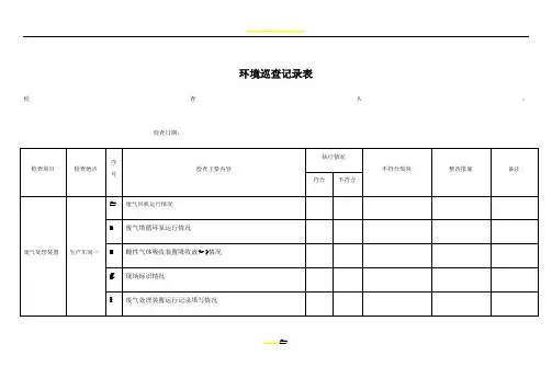环境巡查记录表